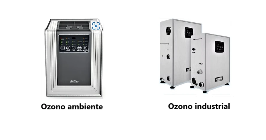 Ozono Ambiente, Ozono Industrial