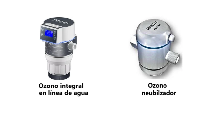 Ozono Integral en Línea de Agua, Ozono Neubilzador